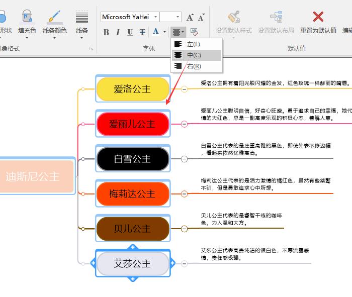 图6：字体居中