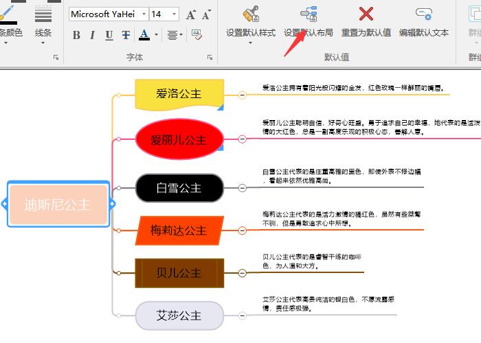 图9：设置默认布局