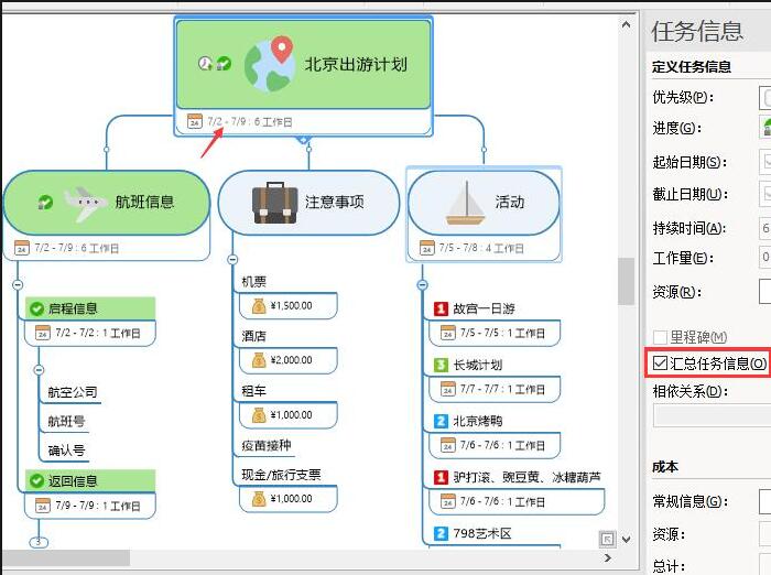 图7：汇总任务信息