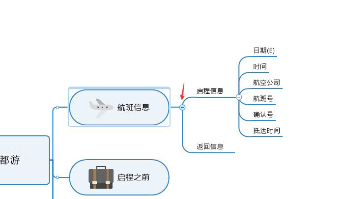 图5：隐藏分支信息