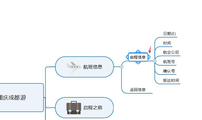    图4：启程信息