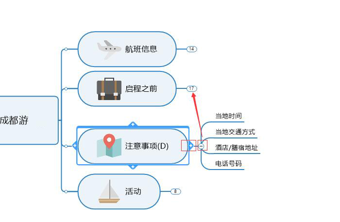   图7：显示任务数量