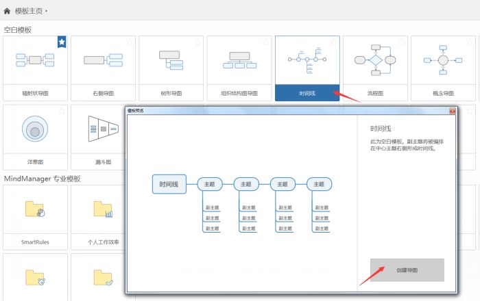 图2 创建时间线思维导图