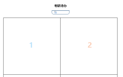 图2  矩阵图的标题