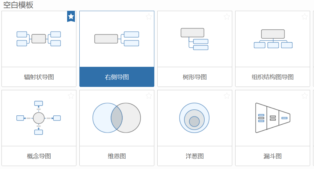 图1 ：选择模板