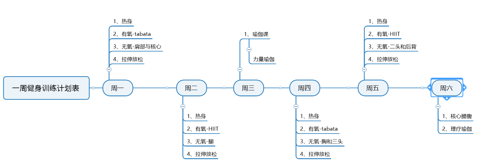 图片8：一周训练计划表