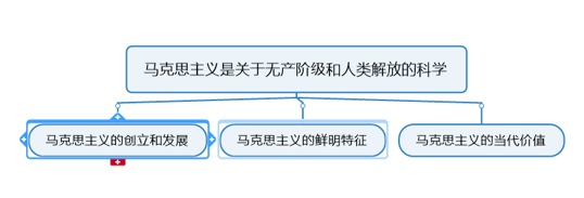 第一章思维导图框架