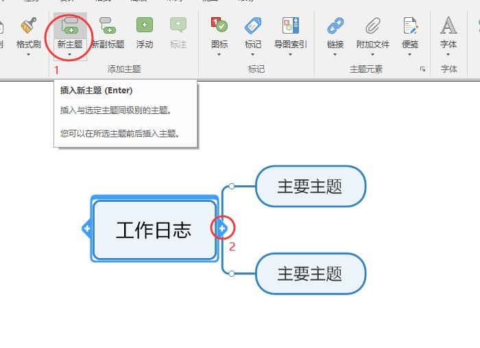 图2：插入新主题