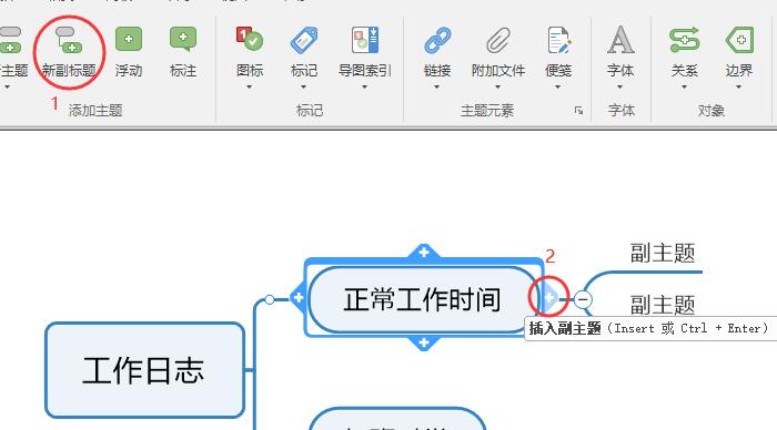   图3：插入副主题