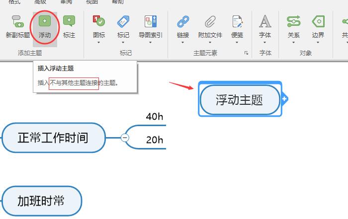  图4：添加浮动主题