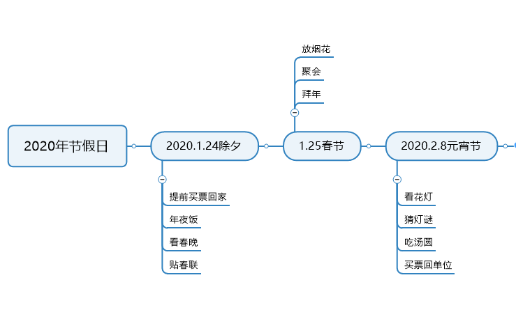 元宵节