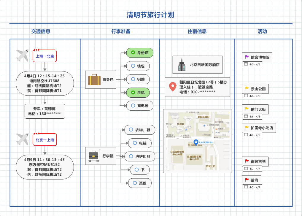 计划表