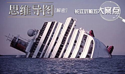 长江沉船
