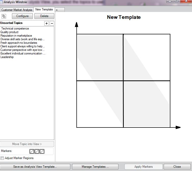 MindManager SWOT分析