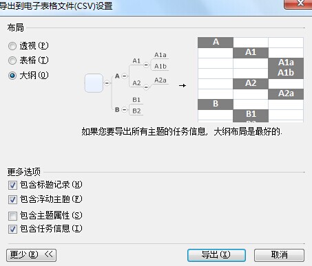 电子表格设置