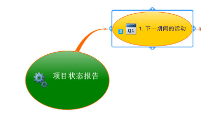 过滤后导图