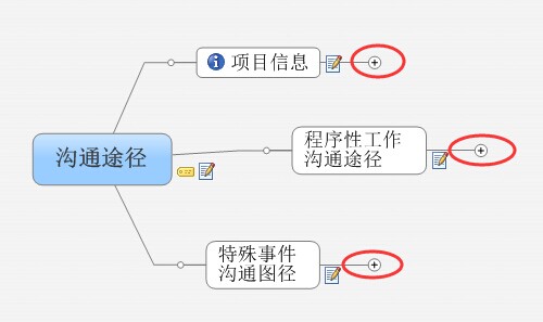 打开节点