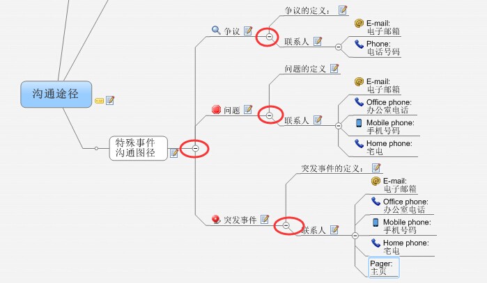 隐藏节点