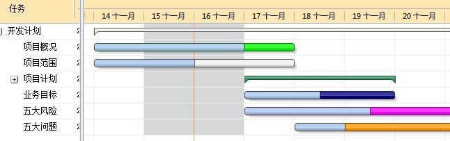 甘特图模式