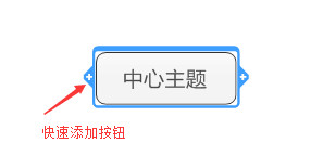 MindManager 15中文版思维导图新功能之快速添加按钮