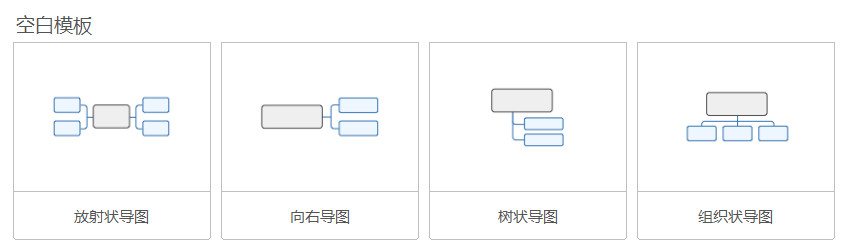 空白模板