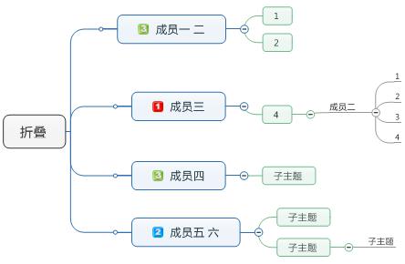 折叠工具