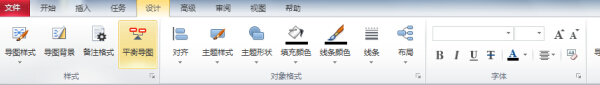 MindManager 15设计