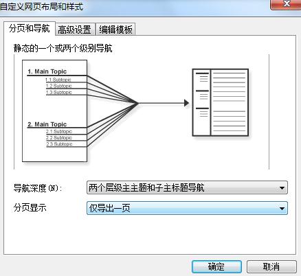 自定义