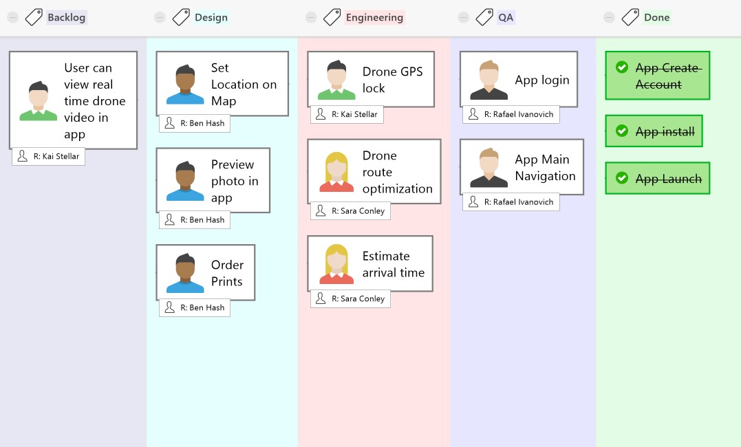 MindManager 2019 新功能之标记视图	