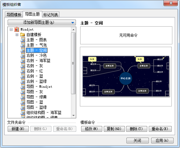 MindManager主题