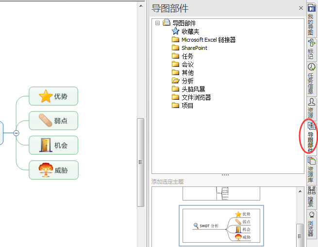 分享MindManager中的SWOT分析模板