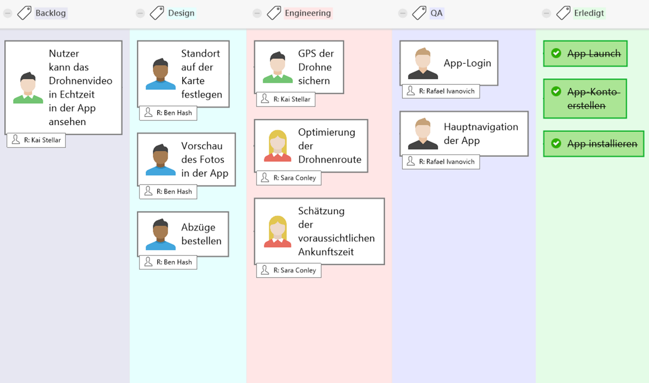 MindManager 自定义标签