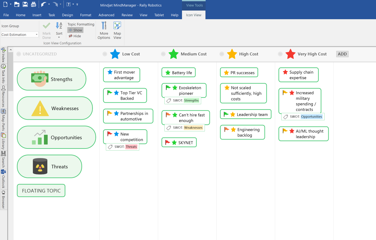 MindManager 智能图标