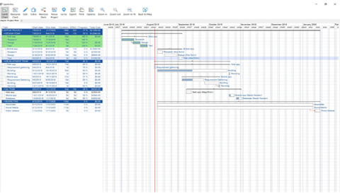 增强版 Gantt 甘特图