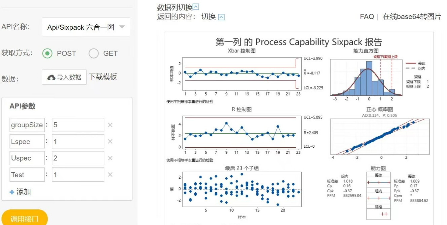 Minitab方差分析如何操作