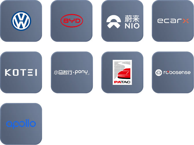 ParasoftRenovo开发