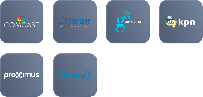 Parasoft通信行业