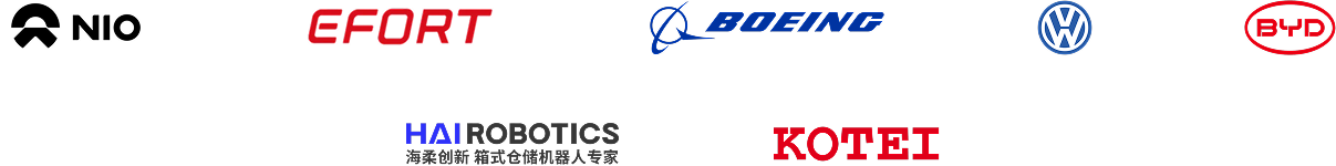 使用Parasoft C/C++test