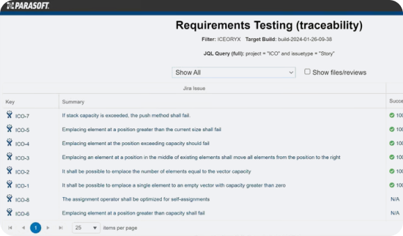 Parasoft C/C++test CT需求可追溯性