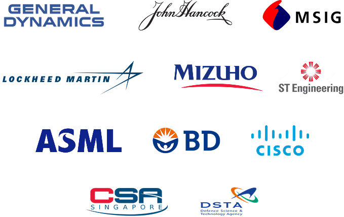 使用Parasoft Jtest