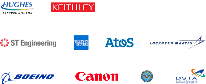 使用Parasoft dotTEST