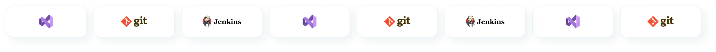 Parasoft Insure++技术集成