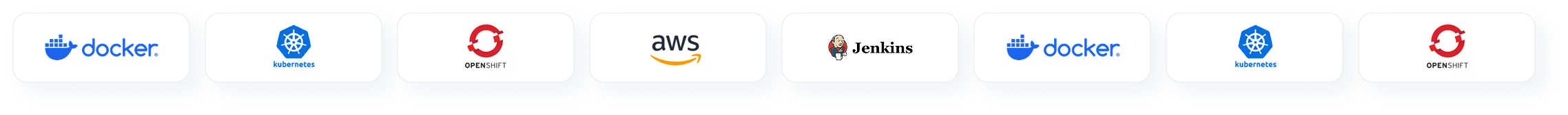 Parasoft CTP技术集成