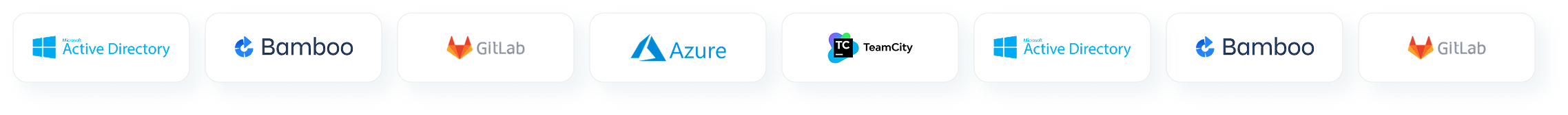 Parasoft CTP技术集成