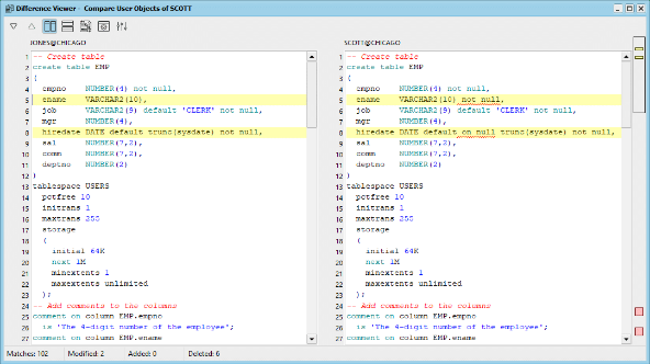 PL/SQL Developer