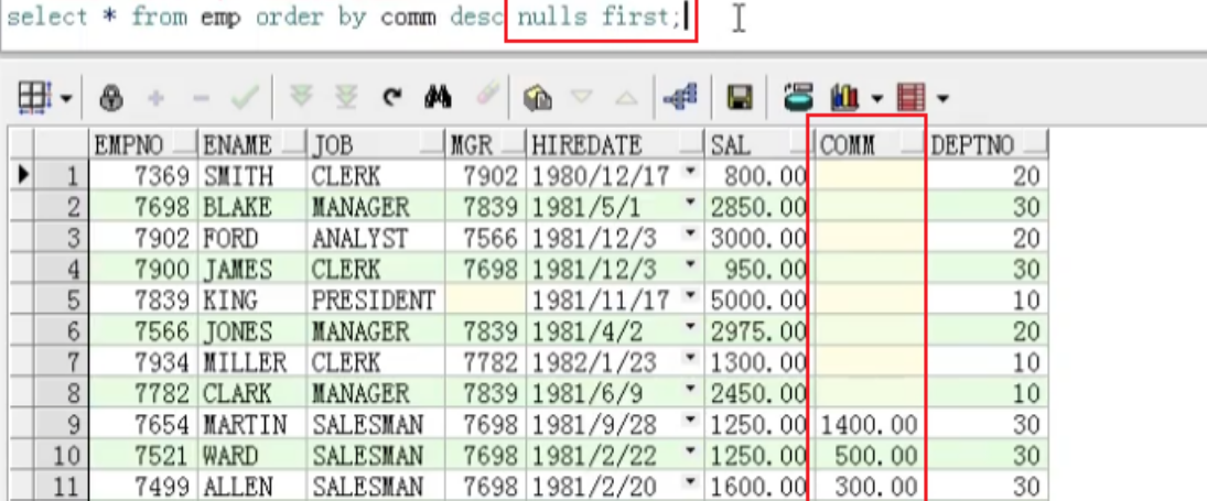 PL/SQL IF语句的使用注意事项