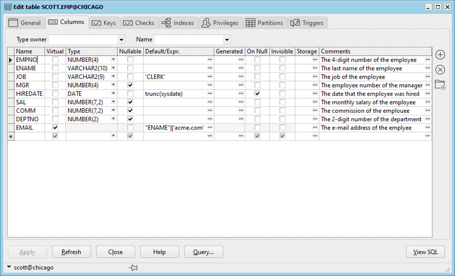 PL/SQL