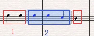 Sibelius中复制与粘贴在同一小节内