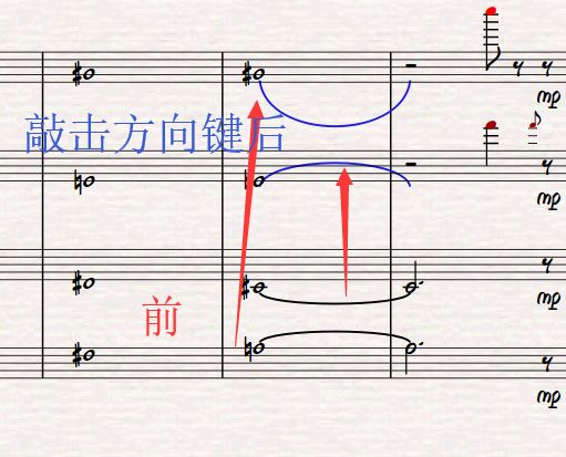 Sibelius方向键移动音符前后