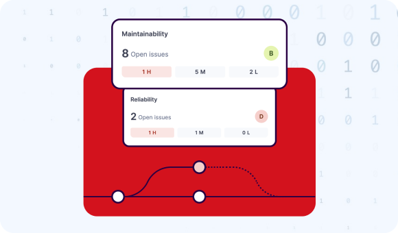 SonarQube Cloud自动分析